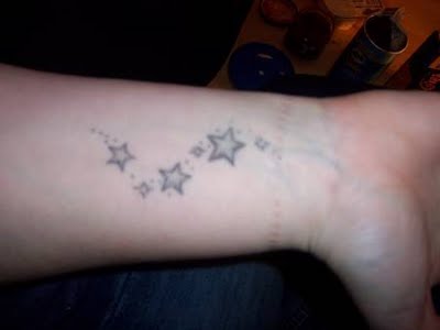 star tattoos on wrist for girls. Star+tattoos+for+women+on+wrist