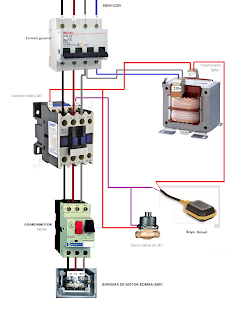 MOTOR BOMBA TRIFASICO CONTACTOR GUARDAMOTOR TRAFO 24V  Y BOYA NIVEL CON ELECTROVALVULA