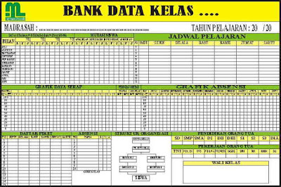 Papan Bank Data Kelas