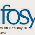 Walk in For Freshers At Infosys Any Graduate : Java Professionals:On 10th May 2015