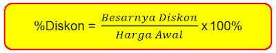 Belanja merupakan acara yang menyenangkan terutama bagi kaum hawa Cara Menghitung Diskon (Rabat) Suatu Produk dan Contoh Soal 