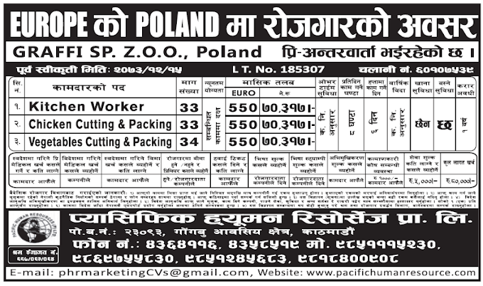 Jobs in Poland Europe for Nepali, Salary Rs 70,317