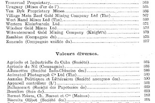 Annuaire Desfossés, excertp from the large table of contents 1907 edition