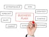 Importance of Market Focus In Business Plans