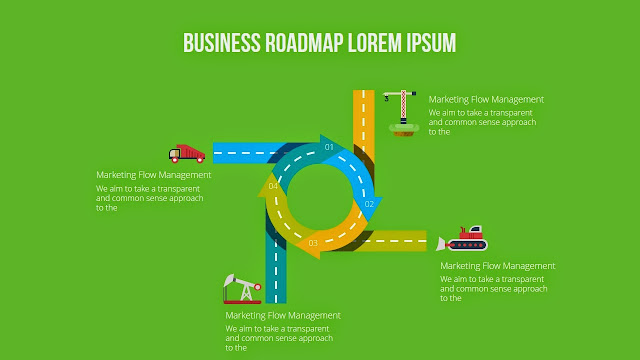 Business Roadmap 3