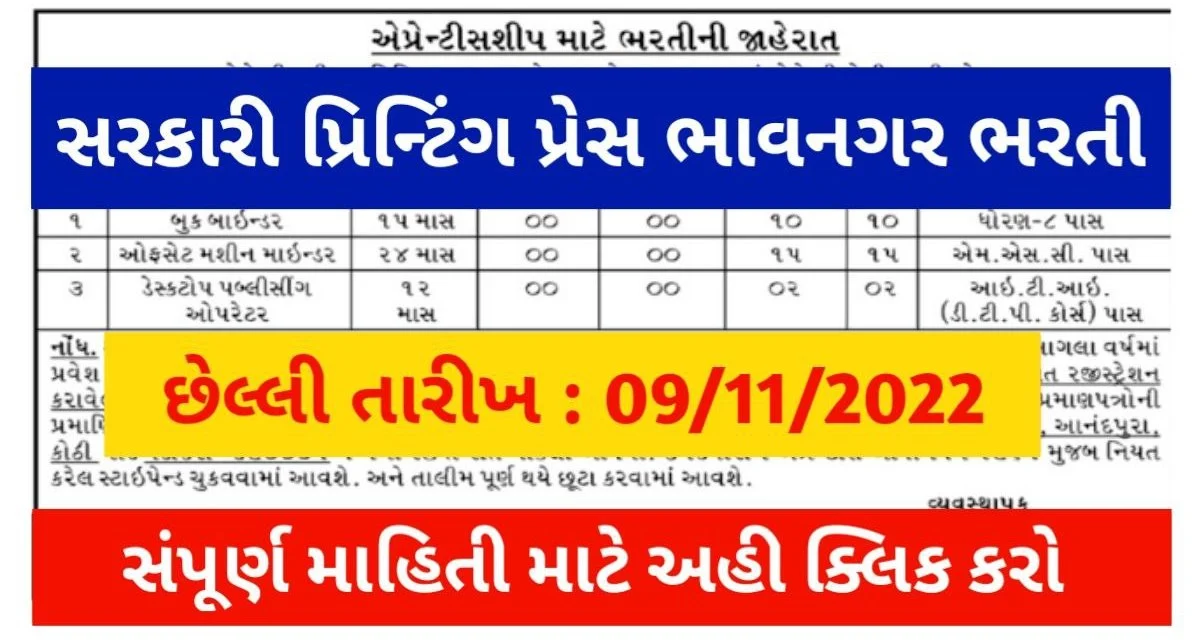 Government Printing Office Bhavnagar Recruitment 2022