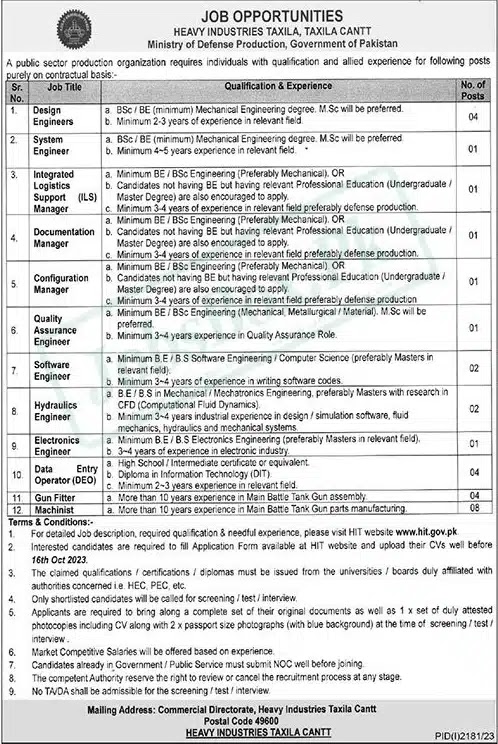 Heavy Industries Taxila (HIT) Jobs 2023 | Punjab