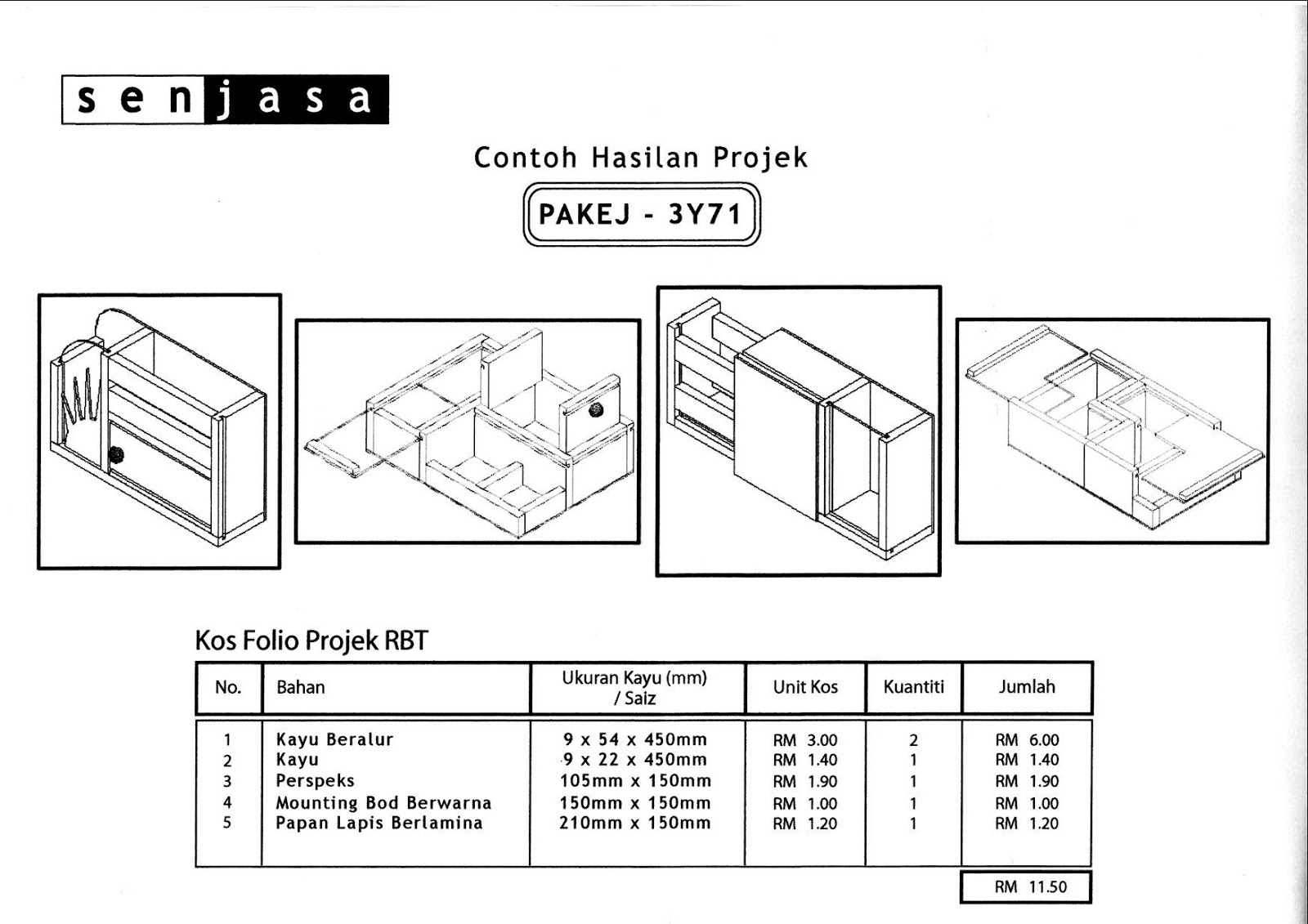 GALERI CIKGU NORLIZA: CONTOH LUKISAN KERJA UNTUK PROJEK 