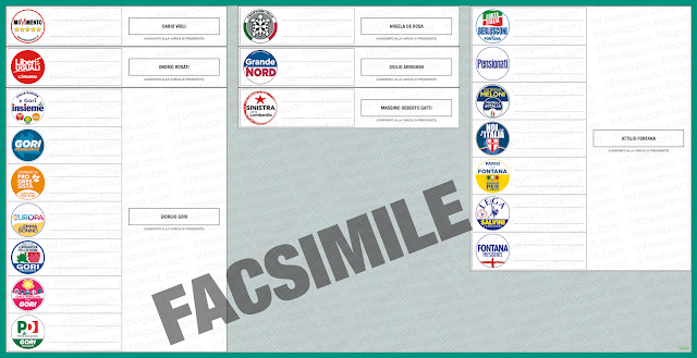 FAC-Simile della scheda di voto Lombardia 2018