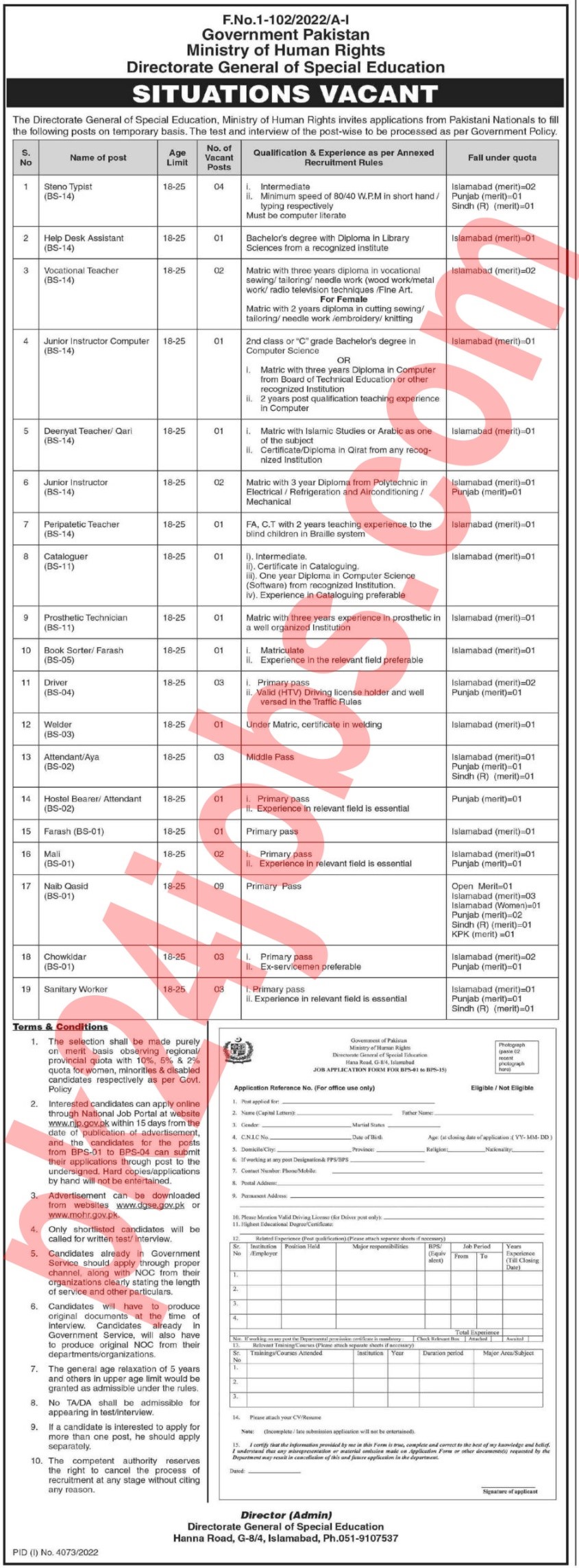 Ministry Of Human Jobs 2023 – Latest Government Jobs 2023