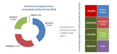 asesores económicos independientes 168-3 Francisco Javier Méndez Lirón