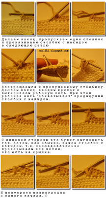 crochet, crochet bag, crochet bag pattern diagram, crochet bag pattern youtube, crochet bags, crochet patterns, crochet patterns for bags, crochet projects, crochet shoulder bag pattern free, free patterns, 