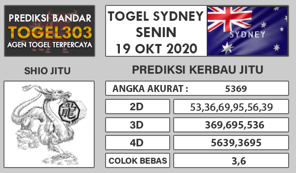 Prediksi Sydney, Prediksi Angka, Prediksi SGP, Prediksi Sydney, Togel Singapore, Togel Sydney, Mantra Togel, Prediksi Hongkong, Togel Singapore, Prediksi SGP, Prediksi Angka Main, Bocoran Sydney,Bocoran SGP