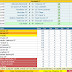 RESULTADOS Y CLASIFICACIONES DE LOS EQUIPOS DE LA ESCUELA DEL VALENCIA CF.