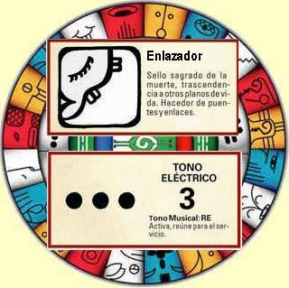 Resultado de imagen para enlazador de mundos electrico