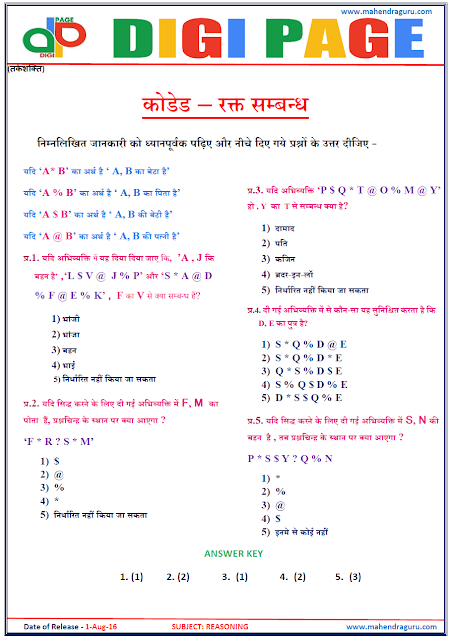 Digi Page - Coded Blood Relation