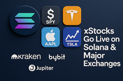 A digital graphic design displaying Solana's logo alongside tokenized stock icons for SPY, AAPL, TSLA, and a market chart. The text "xStocks Go Live on Solana & Major Exchanges" is featured, with logos for Kraken, Bybit, and Jupiter Exchange.