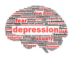 Ujian Saringan Mental Online - Uji Tahap Kemurungan Anda 