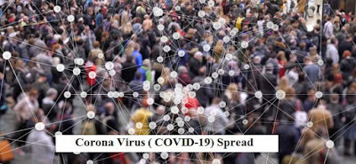 Preventing the spread of the Corona Virus ( कोरोनाvirus को बढ़ने से रोकें )