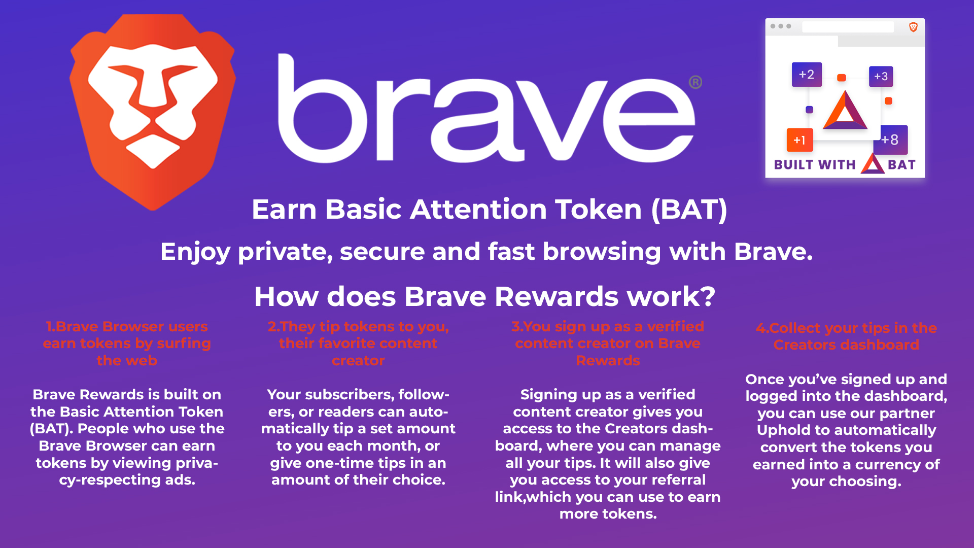 How to earn BAT token