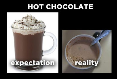 Expectation vs Reality