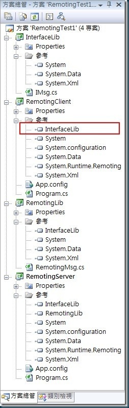 Remoting 專案結構