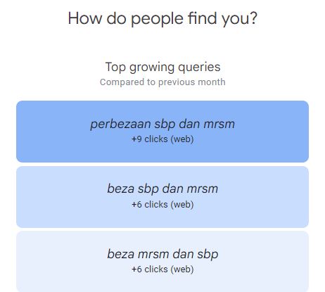 blog review,  prestasi blog, blogwalking