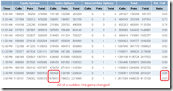 IntradayVol