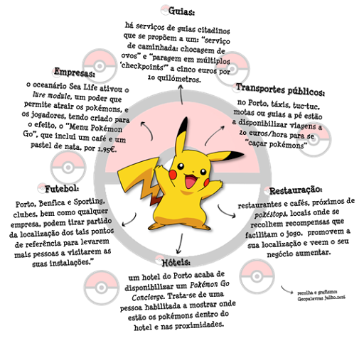 Imagem2