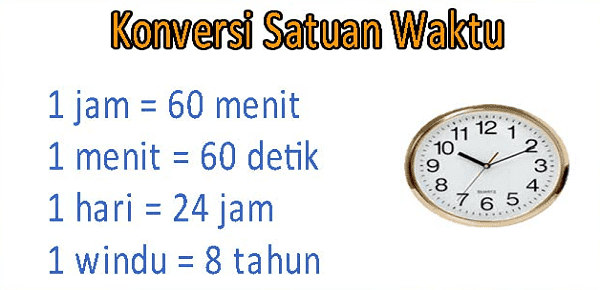 Konversi Satuan Waktu