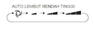cara-penggunaan-remote-ac-sharp,setting-remote-ac-sharp-supaya-dingin,cara-menggunakan-remote-ac-sharp,fungsi-tombol-remote-ac-sharp,remote-ac-sharp-terkunci, cara-penggunaan-remote-ac-sharp,setting-remote-ac-sharp-supaya-dingin,cara-menggunakan-remote-ac-sharp,fungsi-tombol-remote-ac-sharp,remote-ac-sharp-terkunci,