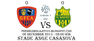 "Bandar Poker - Prediksi Skor GFC Ajaccio vs Nantes Posted By : Prediksibolajituuu.blogspot.com"