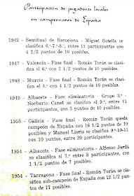 Club Ajedrez Alcoy en campeonatos de España de 1942 a 1954