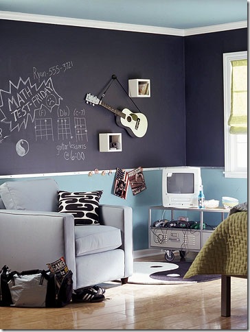 black chalkboard paint trend