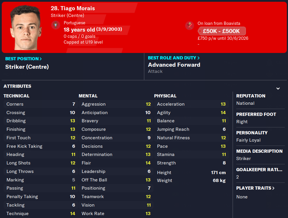 FM23 Tiago Morais