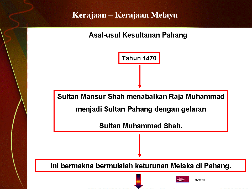 .sejarah tingkatan 1: Asal-usul Kesultanan Pahang