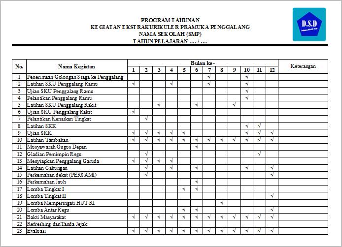 Contoh Program Kerja Ekskul Kaligrafi Gambar Pediatric - IMAGESEE