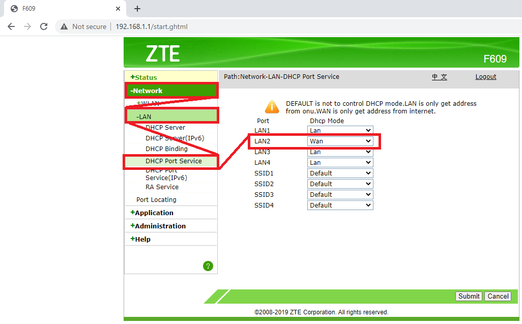 Default Zte F609 - How To Reset Zte F609 Wifi Router ...