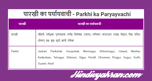 पारखी का पर्यायवाची शब्द - Parkhi ka Paryayvachi Shabd