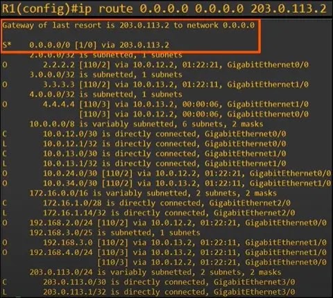 ospf default-route configuration