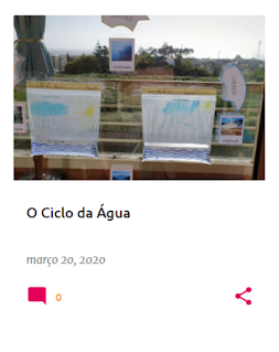 Experiência sobre o ciclo da água num saco plástico