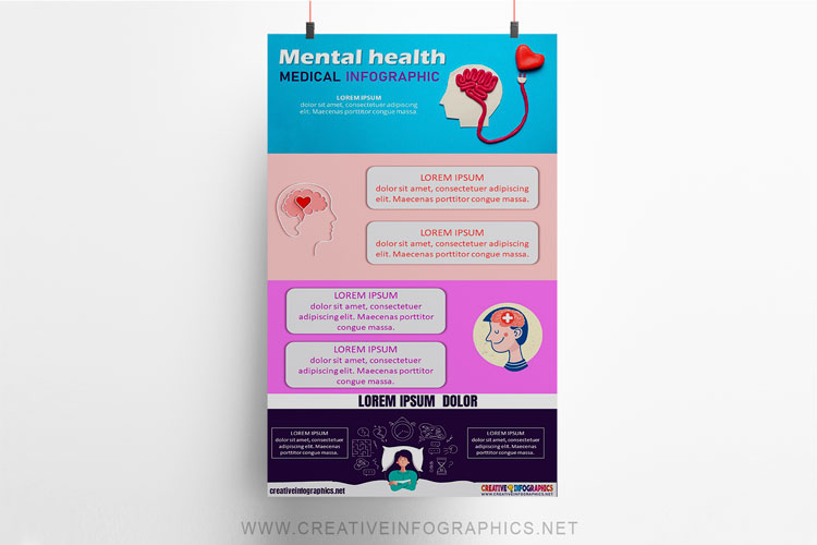 Medical infographic template for mental health
