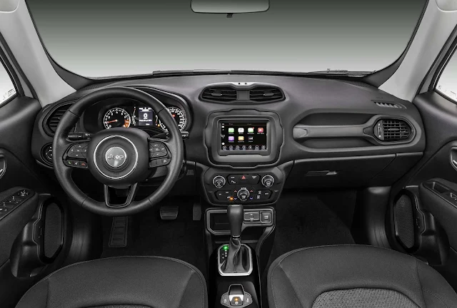 Jeep Renegade Sport 2020