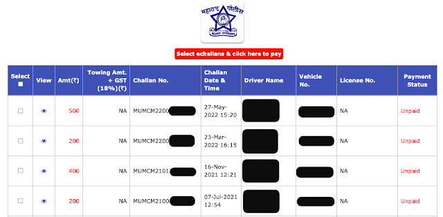 Maharashtra Traffic E-Challan Status