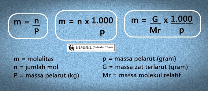 Pelajaran IPA Kimia MOLALITAS DAN FRAKSI MOL