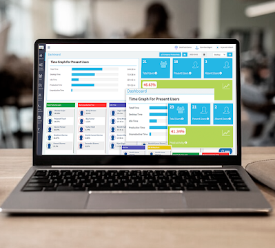 productivity management software