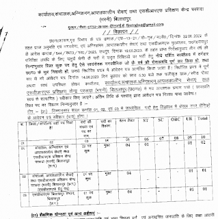 BILASPUR NAGAR SENA VIBHAG VACANCY 2023 | बिलासपुर गृह विभाग आपदा मोचन निधि द्वारा नगर सेना विभाग में वेकेंसी