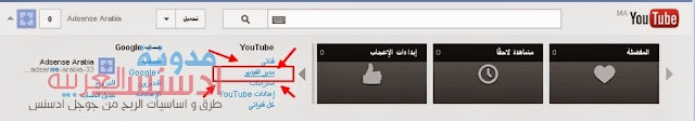 http://arabiaadsense.blogspot.com/