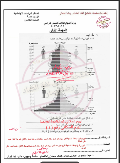 المهام الادائية دراسات اجتماعية بالاجابات للصف الخامس الابتدائي الترم الثانى 2024 pdf