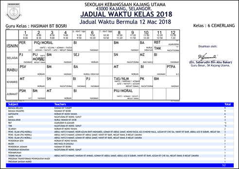 Jadual Waktu Kelas 12.3.2018_024